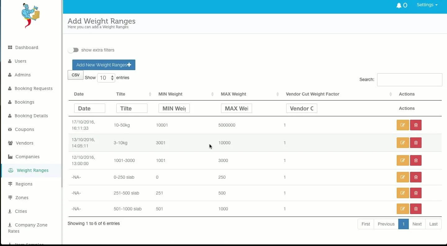 Courier Genie admin console showing weight-range and vendor-cut pricing configuration