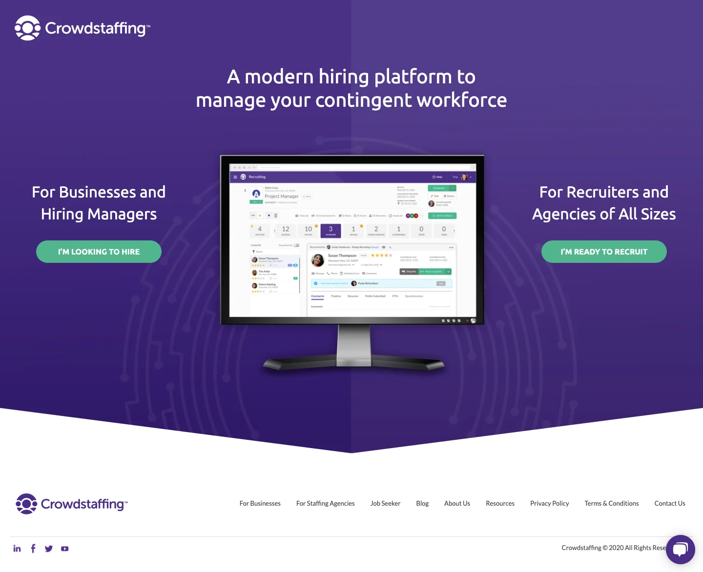 Crowdstaffing homepage showing the recruiting pipeline and candidate cards