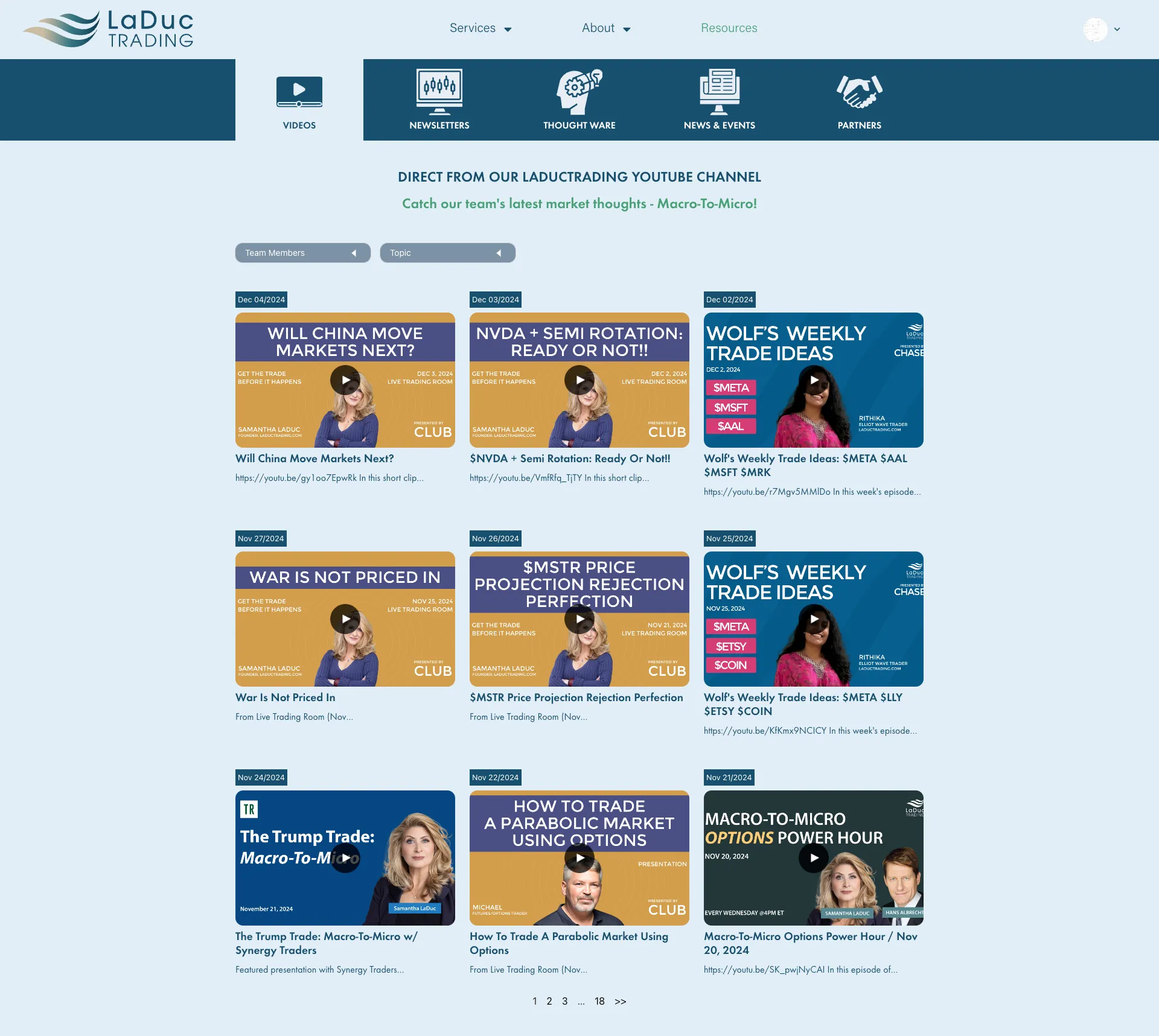 LaDucTrading video library with market analysis and trade ideas